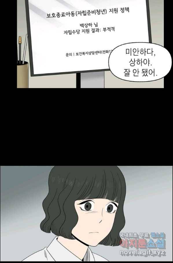 순혈의 군장 89화 17