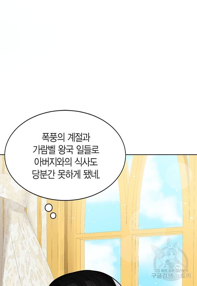 상태창 보는 아기 황녀님 20화 15
