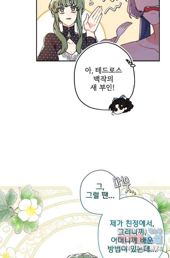 남주의 입양딸이 되었습니다 52화 15