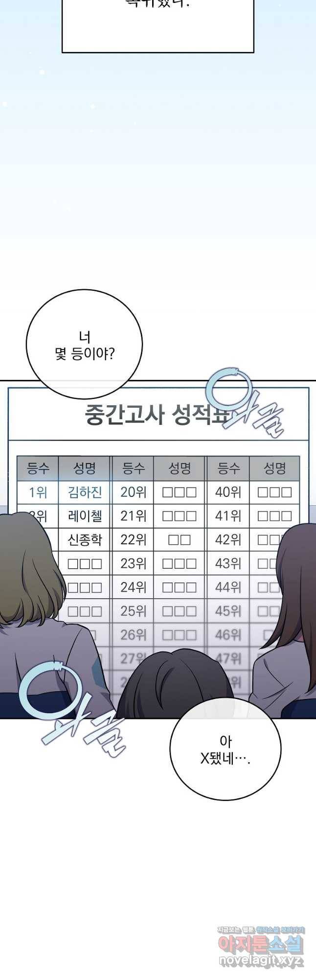 소설 속 엑스트라 38화 2