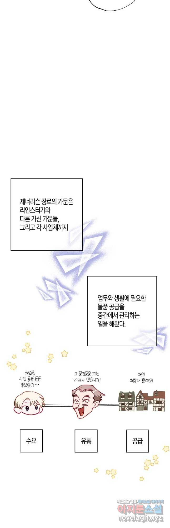흑막 남편과의 이혼에 실패한 것 같다 25화 11