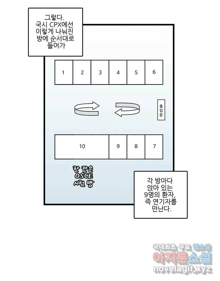 순정 히포크라테스 시즌5 6화 6