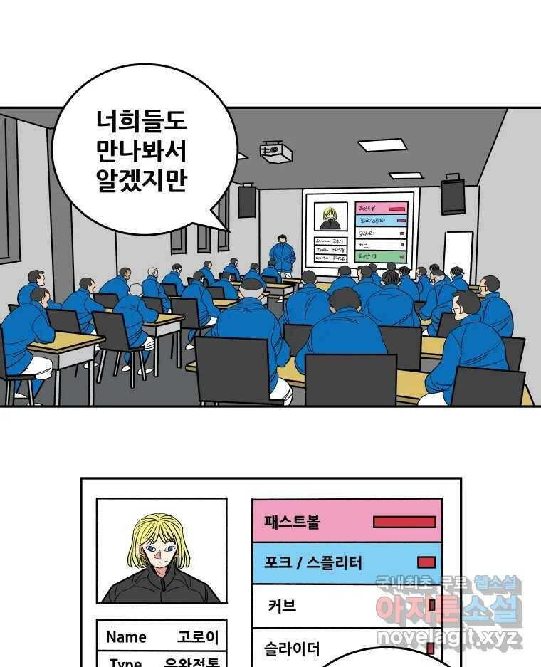 기프트 74화_VS 한성고 (4) : 천재와 범재 1