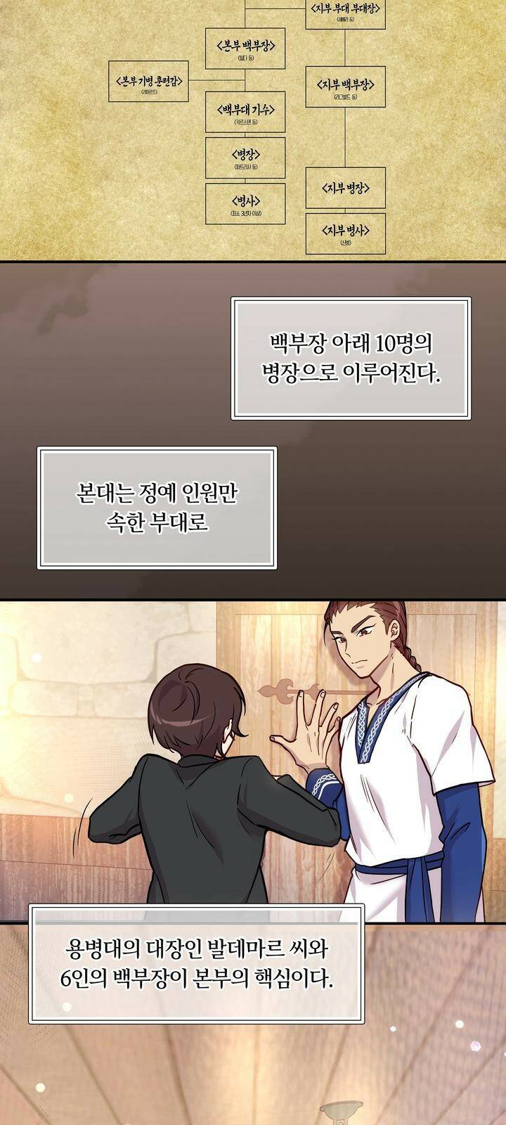 밑빠진 용병대에 돈 붓기 3화 21
