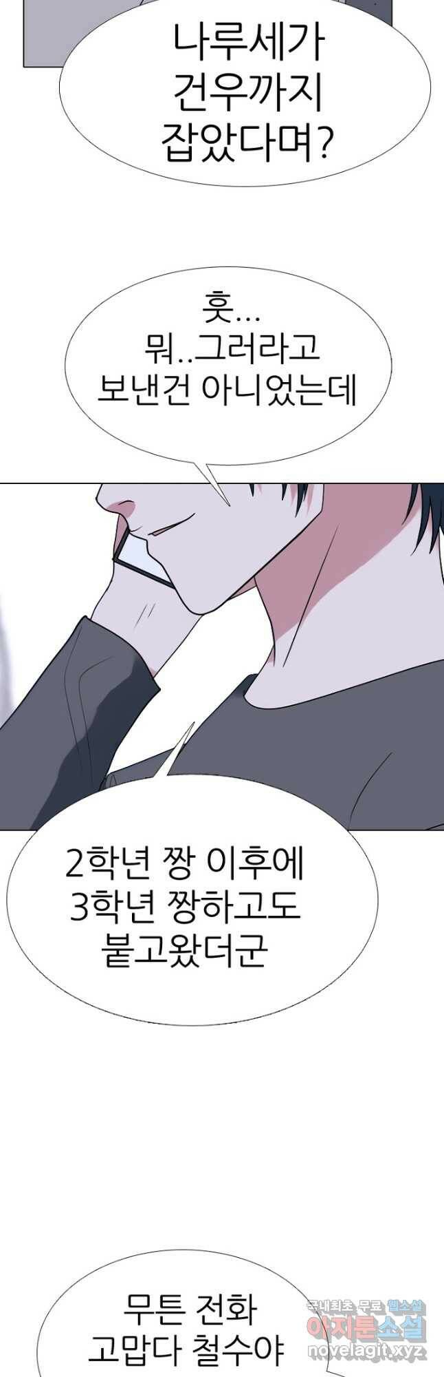 고교정점 349화 마무리 준비 7