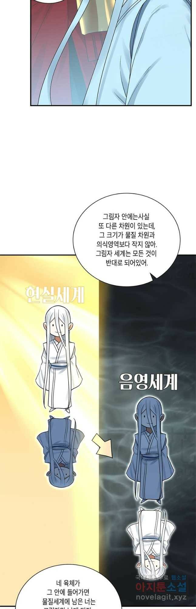 수련만 삼천년 299화 7