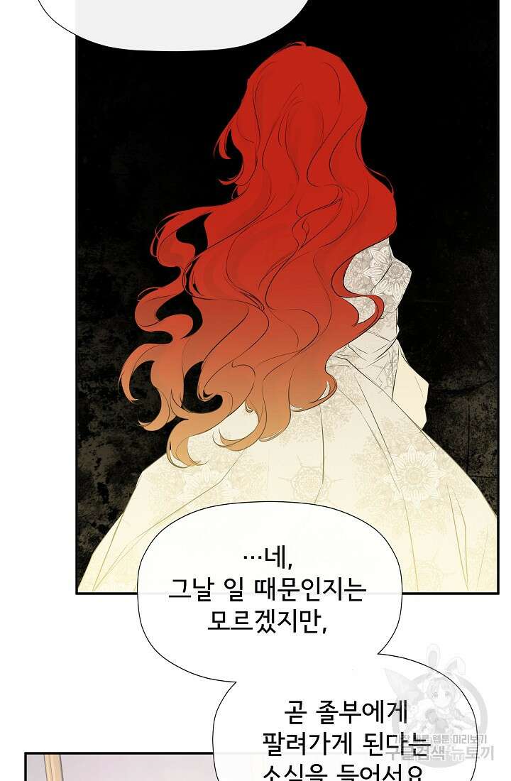 정체를 숨긴 서브남주에게 잘못 걸렸다 12화 15