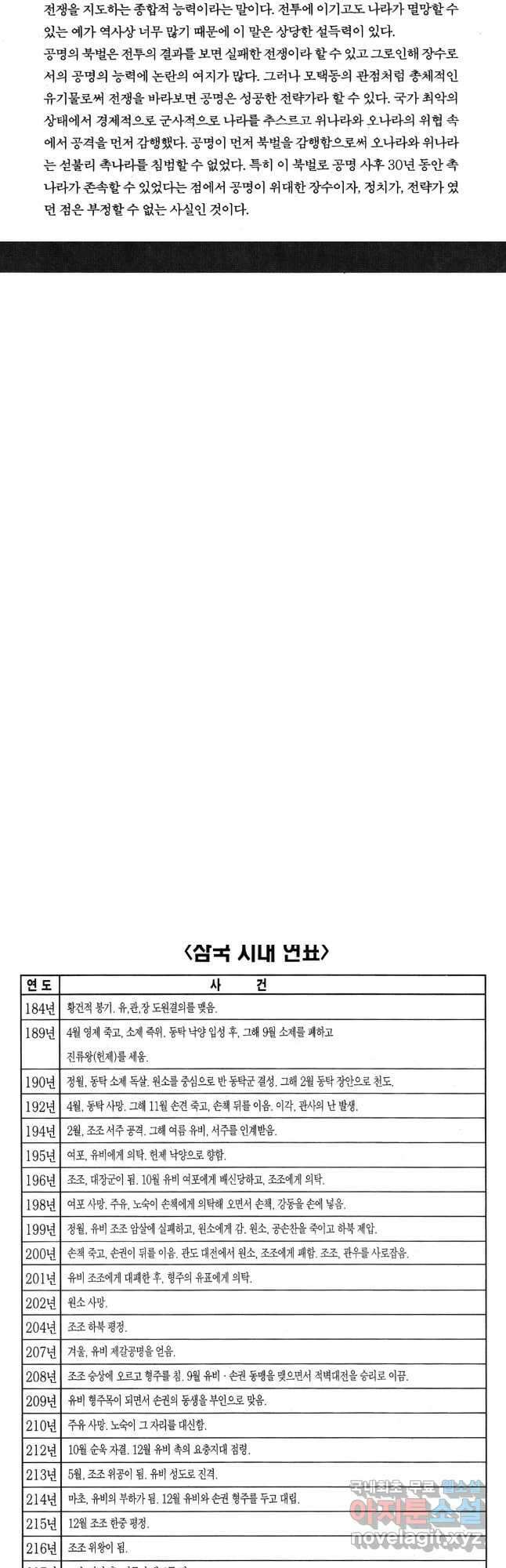 박봉성 삼국지 4부 15권 100
