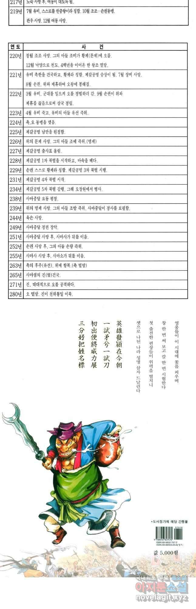 박봉성 삼국지 4부 15권 101