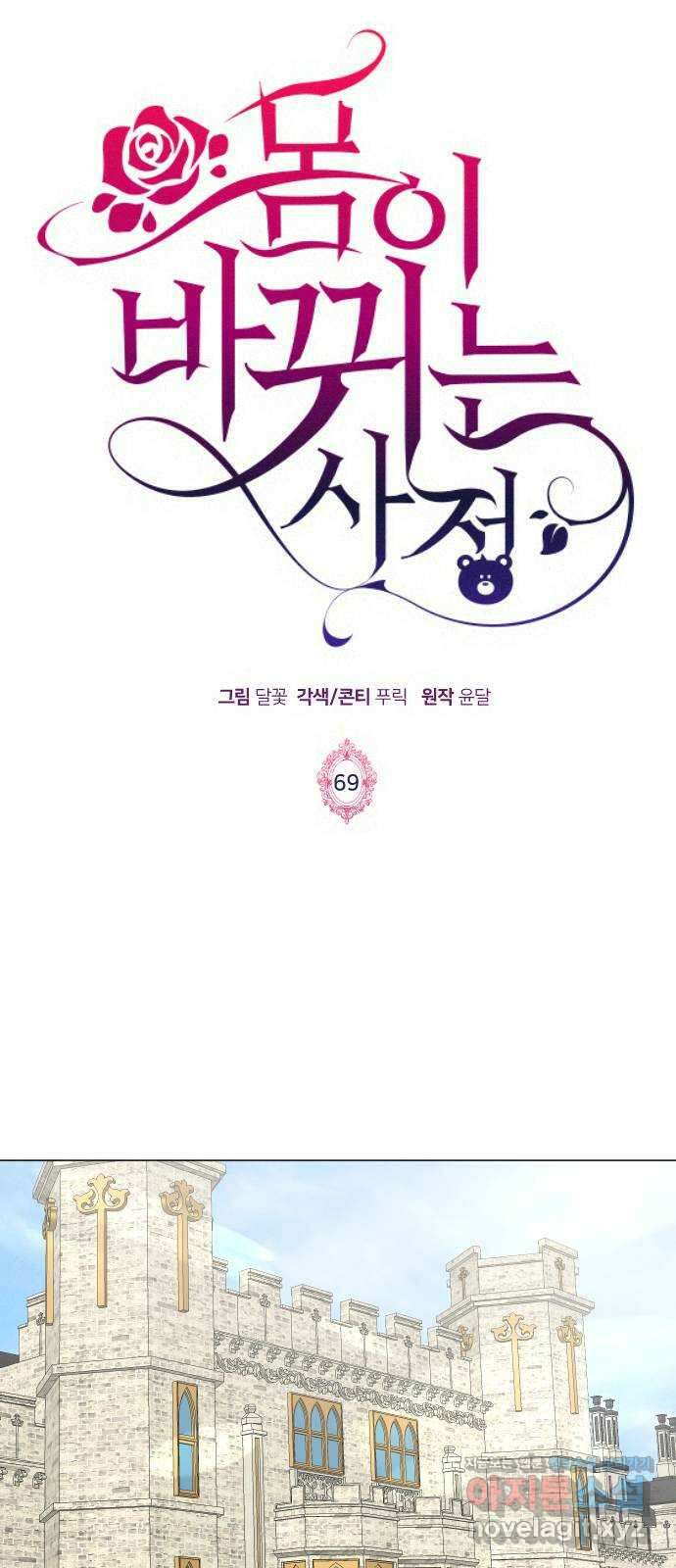 몸이 바뀌는 사정 69화 1
