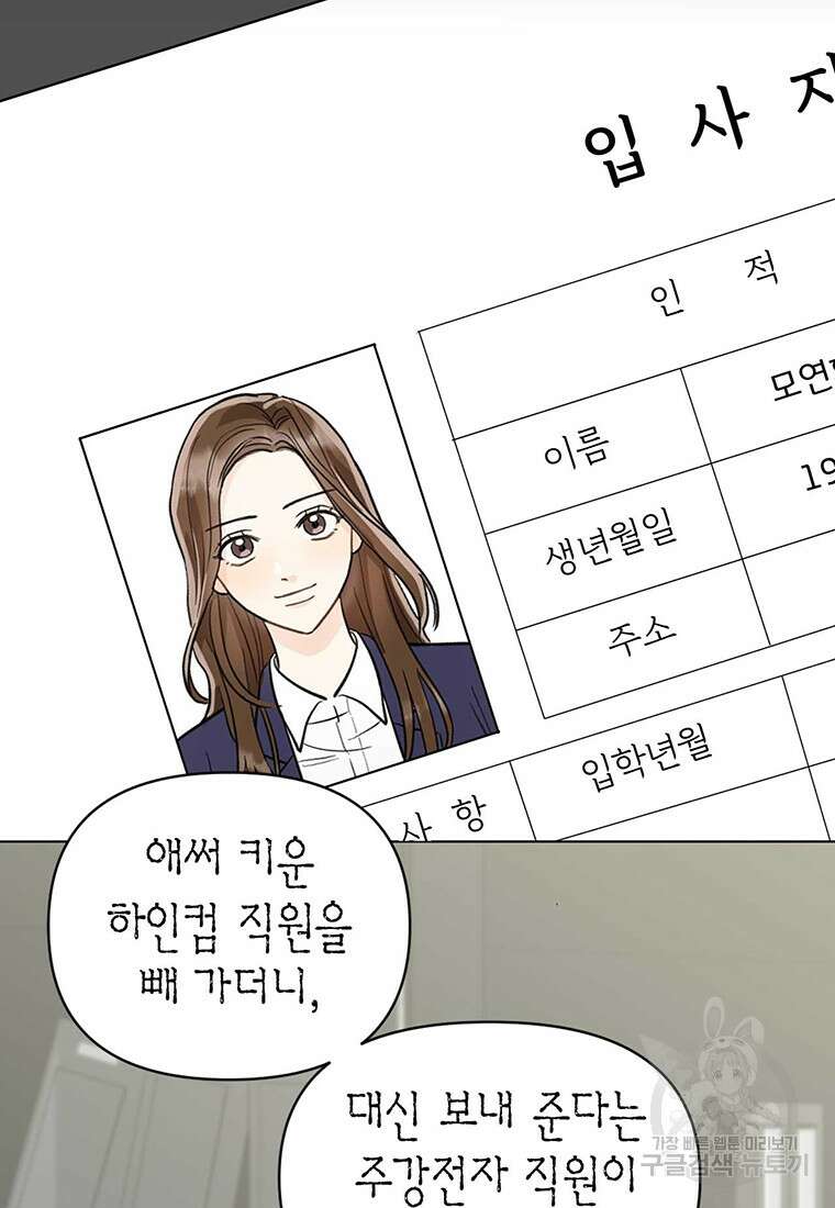 나의 보스와 정글에서 8화 14