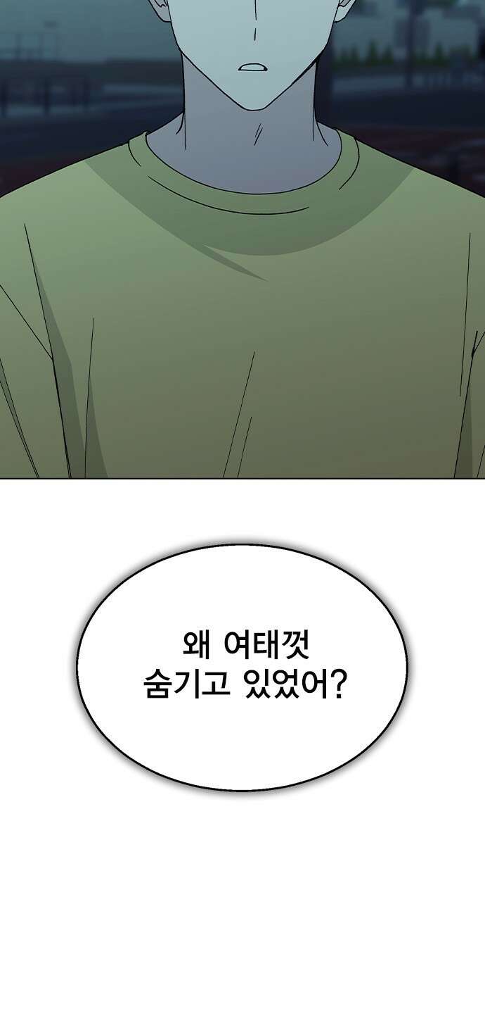 헤어지면 죽음 60. 안심하지 마 68