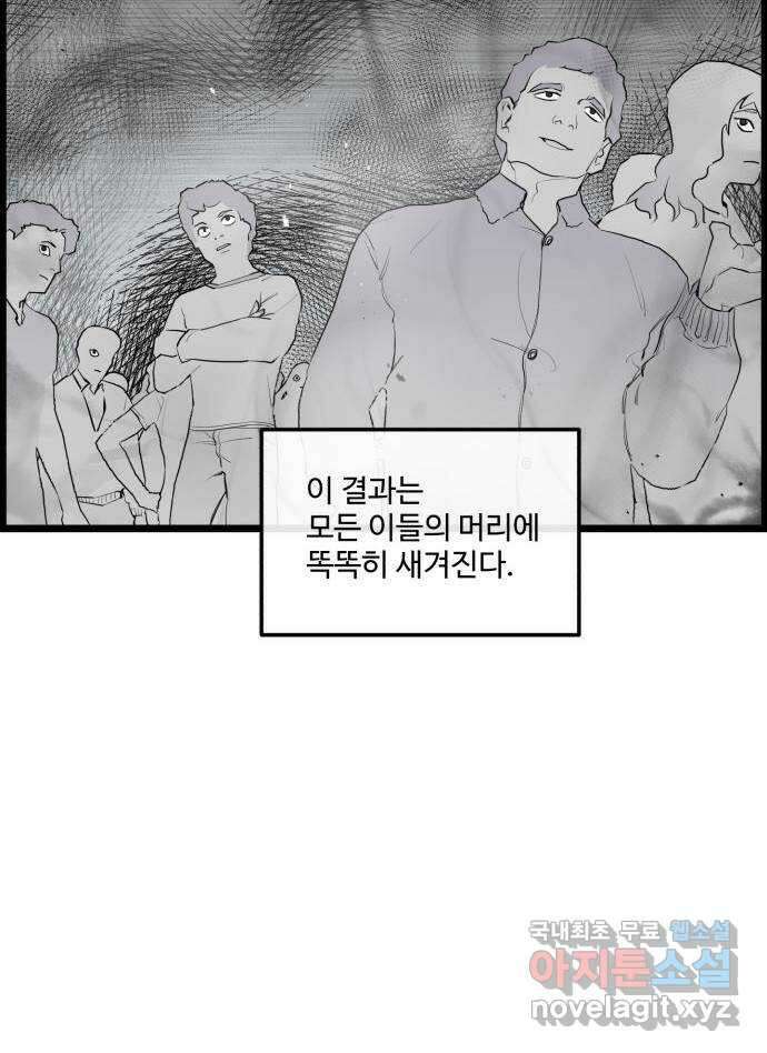 킬더킹 넥스트 라운드 (68) - 10장 포커 (끝) 26