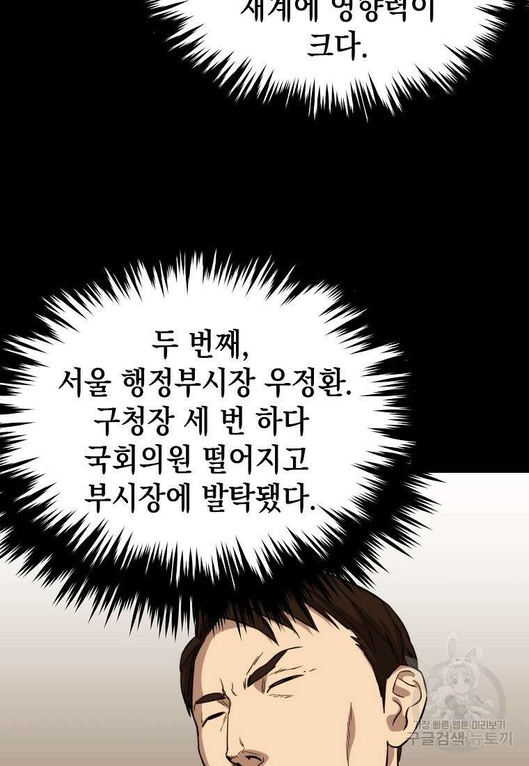 임기 첫날에 게이트가 열렸다 46화 65
