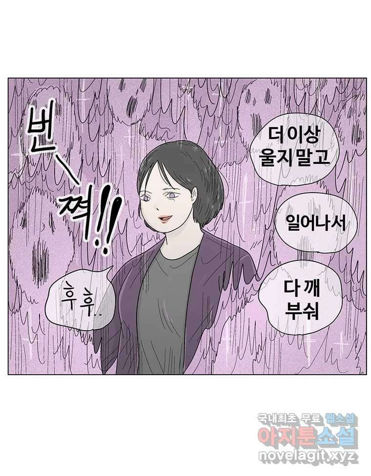 이상징후 79화. 마지막 에피소드 - 세균 사람(8) 1