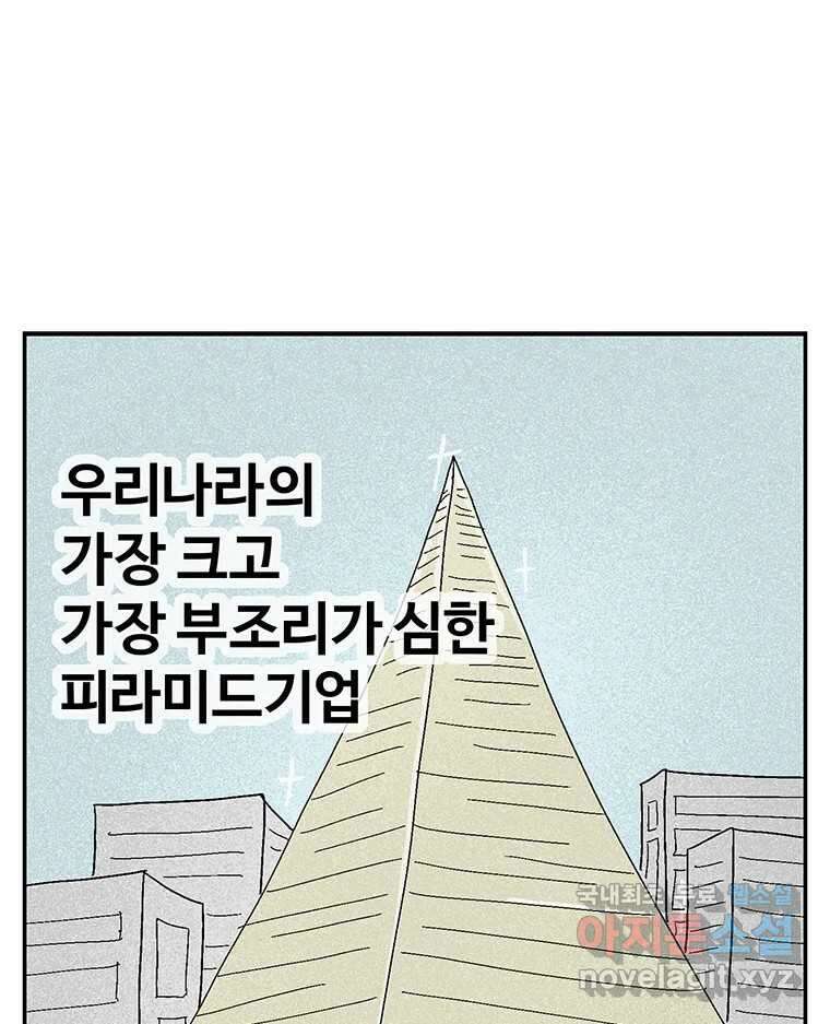 이상징후 79화. 마지막 에피소드 - 세균 사람(8) 16