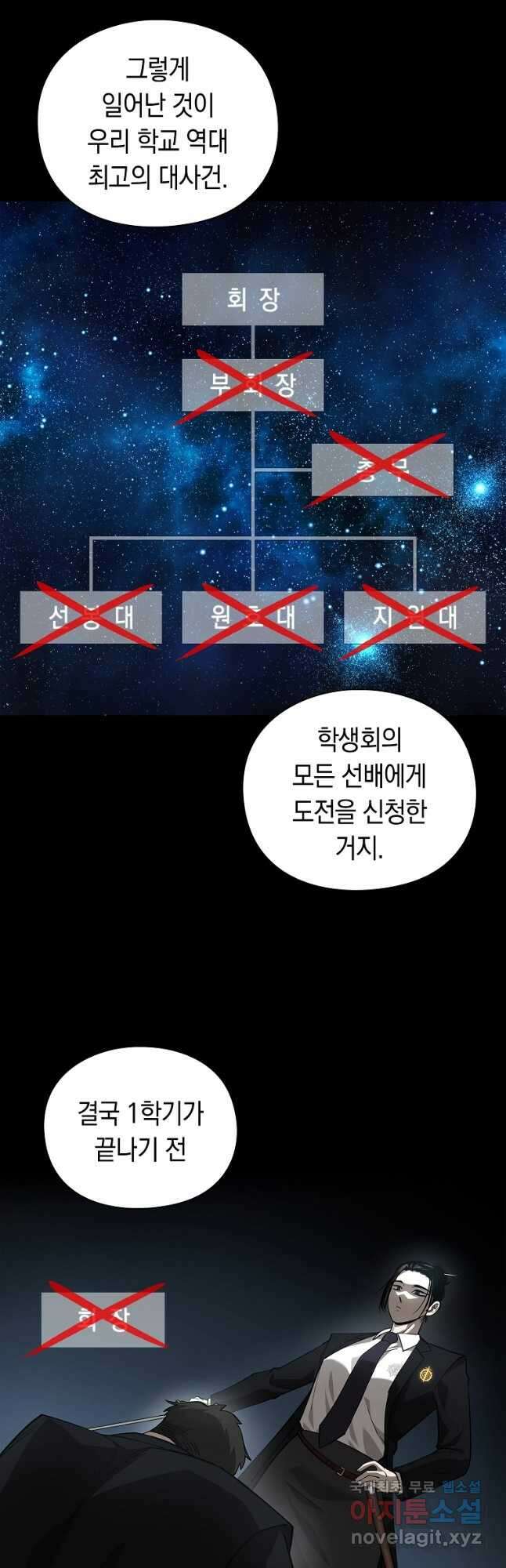 용사고교 던전공략과 31화 37