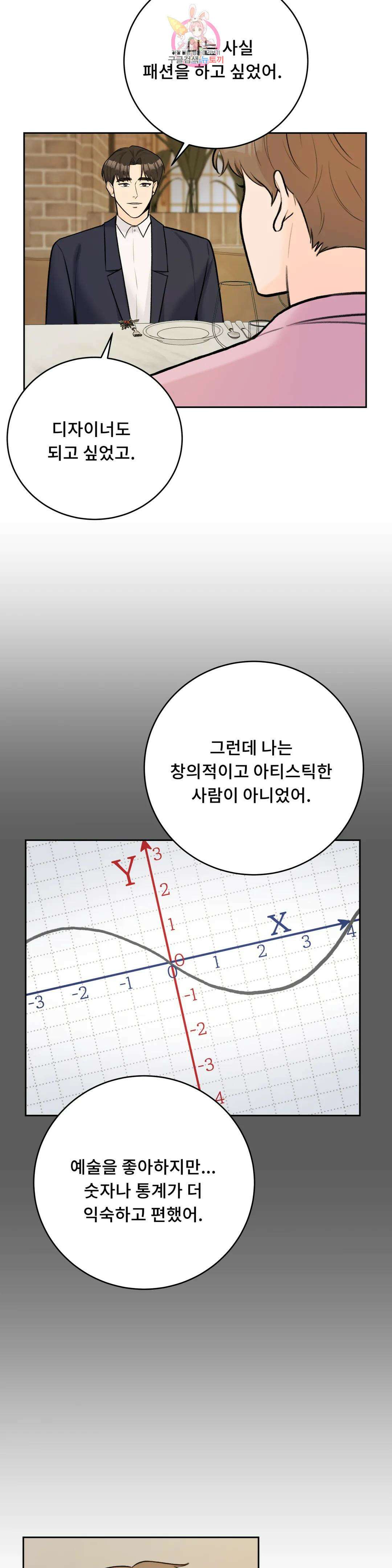러브카메라 55화 2부 마지막화 4