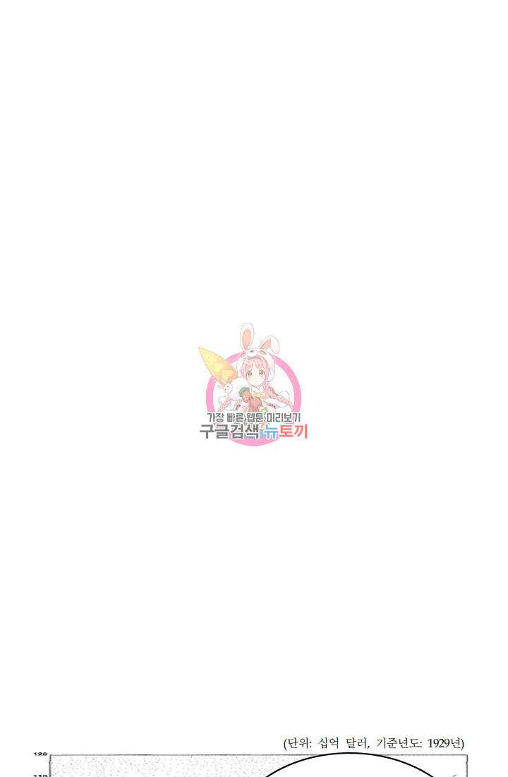 회귀 경찰의 리셋 라이프 10화 1