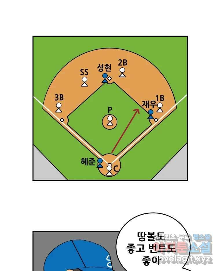 기프트 85화_VS 한성고 (15) : 기대와 결과 1