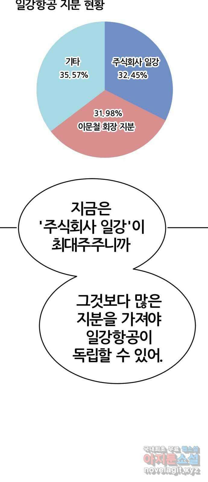 사내고충처리반 16화 108