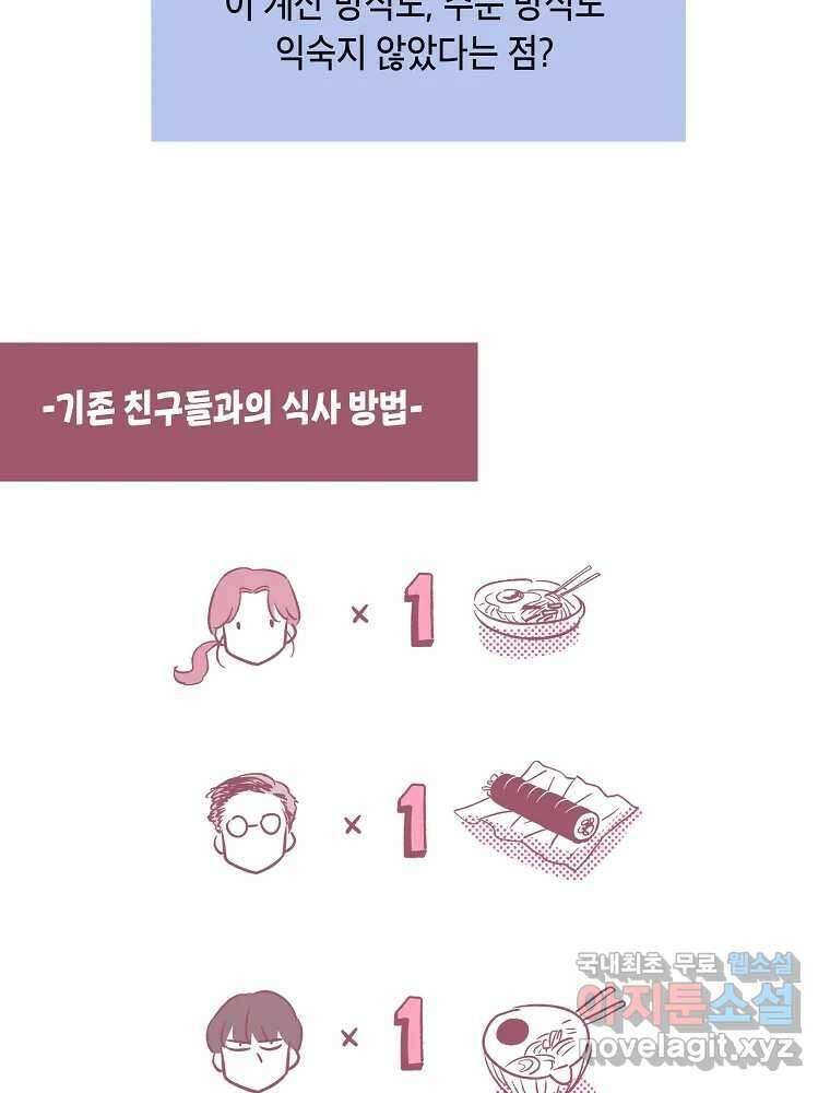 불청객과 춤을 25화 18