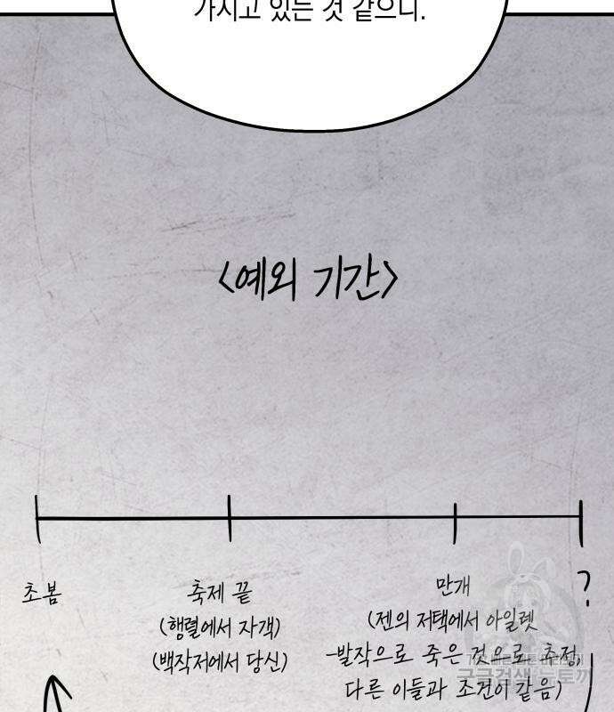 시월드가 내게 집착한다 69화 29