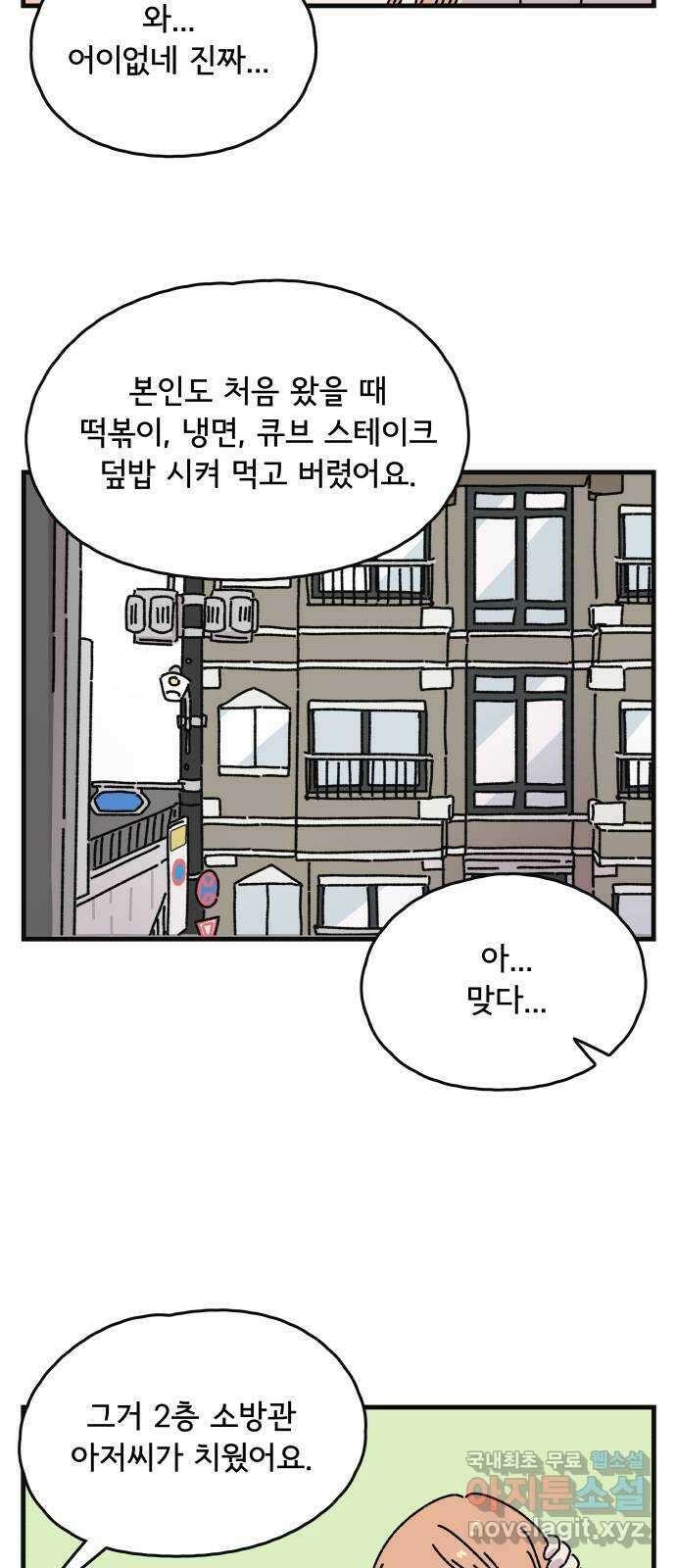 주부 육성중 46화 8