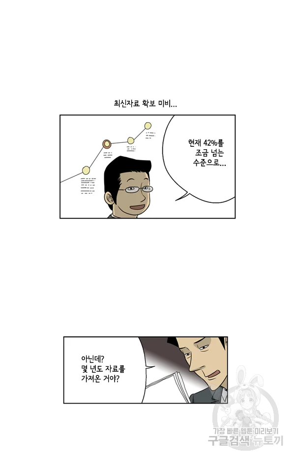 미생1 28수 21