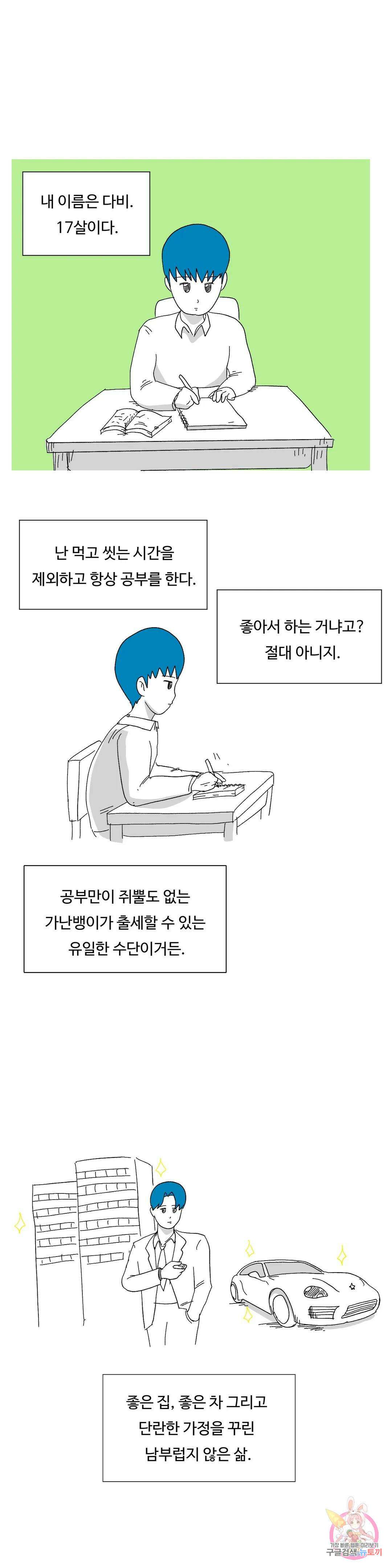 브리아노의 연구소 2화 매장당하다 1