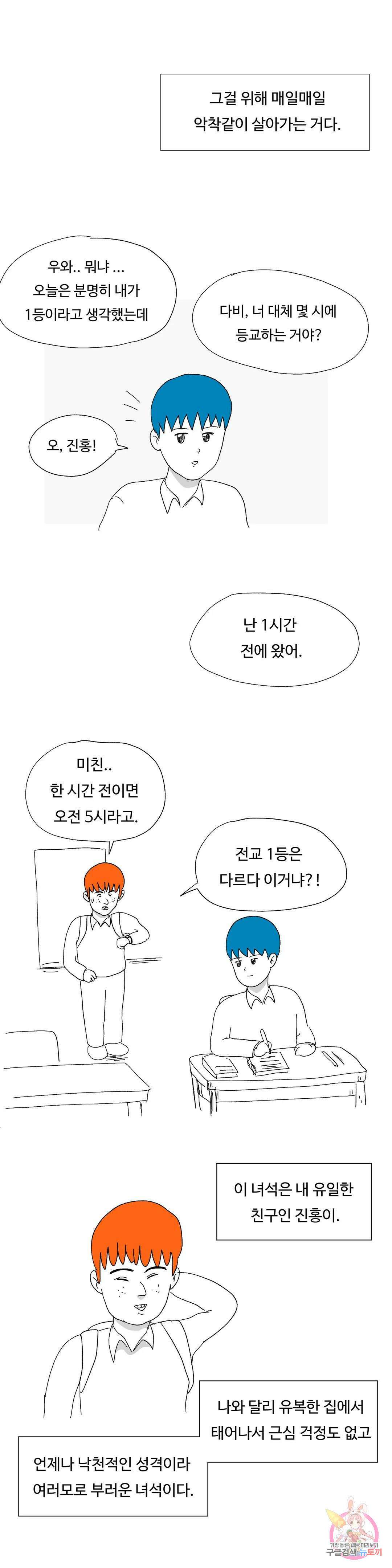 브리아노의 연구소 2화 매장당하다 2
