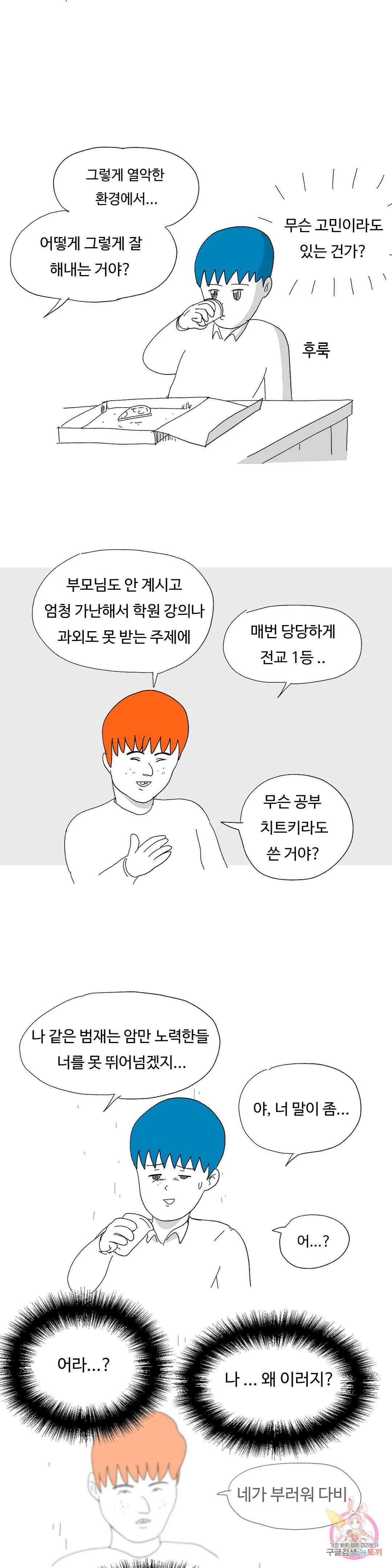 브리아노의 연구소 2화 매장당하다 5
