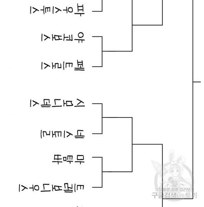 무사만리행 145화 2