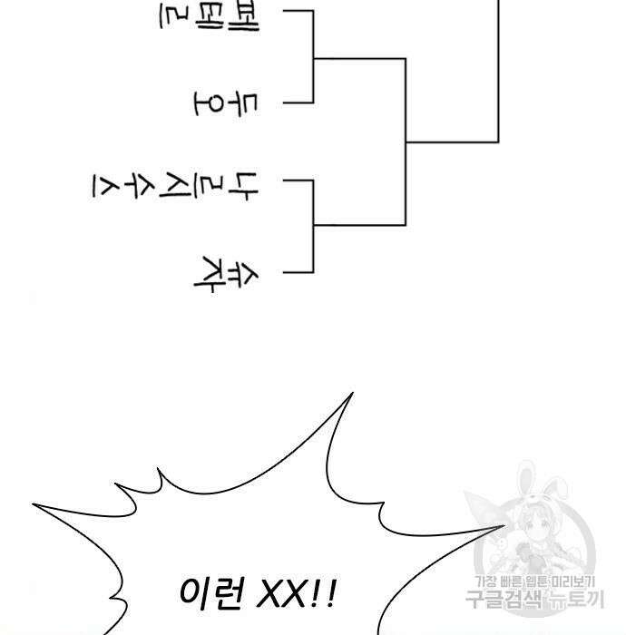 무사만리행 145화 3