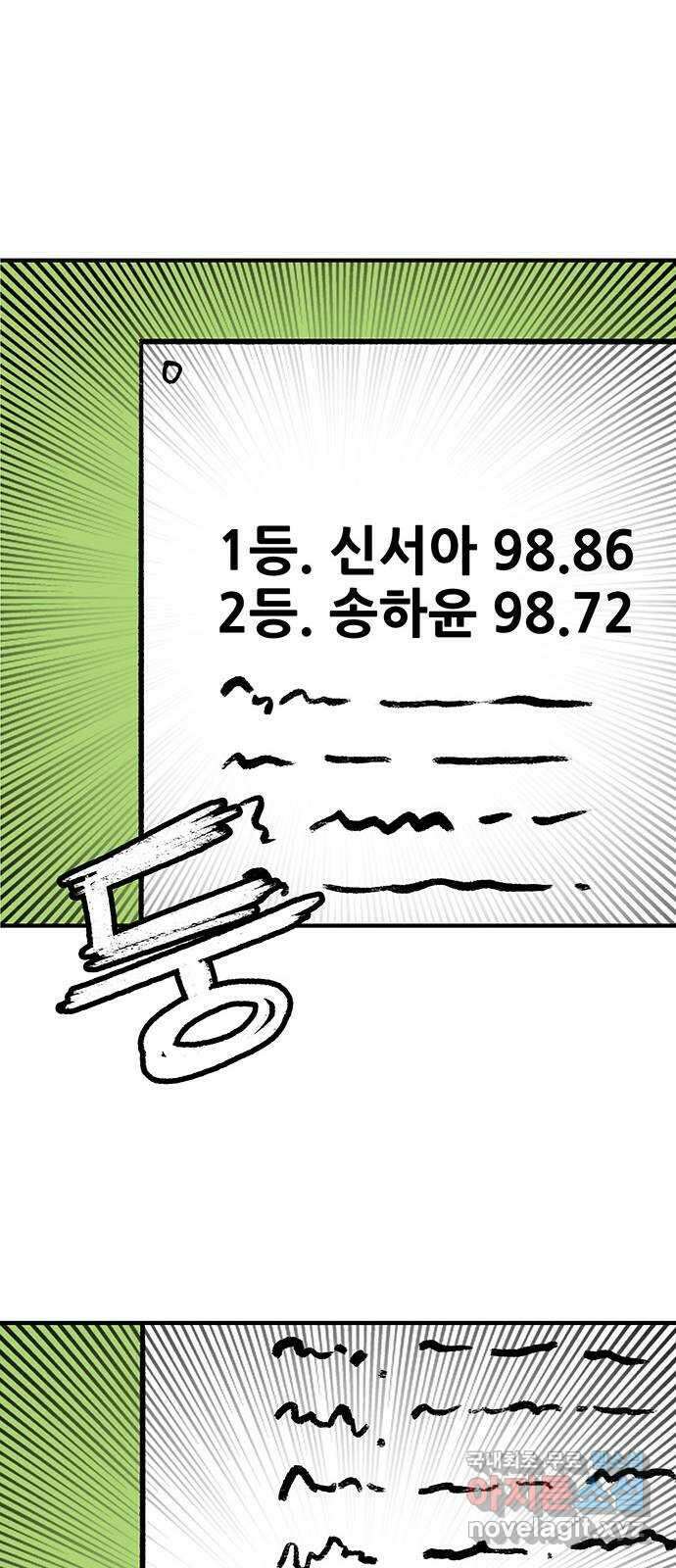 생존고백 62화. 피의 고사 13
