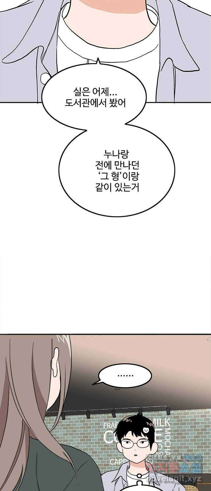 하루의 하루 66화 실망 3