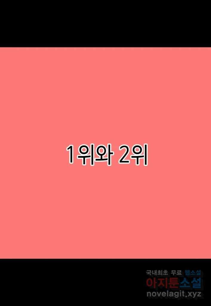 다빈치치 풋볼 28화 21