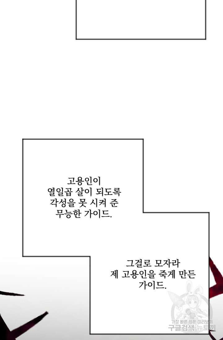 제가 죽었다고 각성하시다니요 20화 11