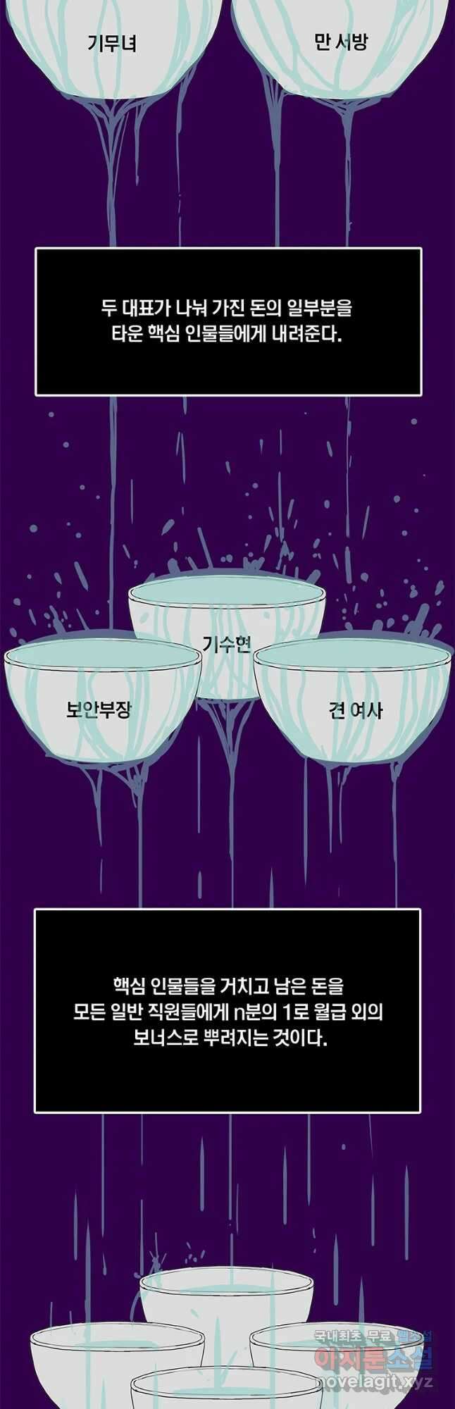 열 손가락 22화 17