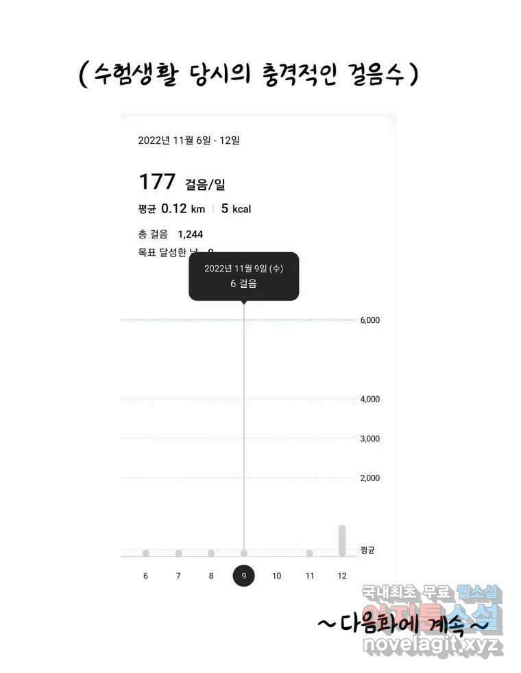 재활용 머학생 4화 수능 다시보는 만화(4) 42