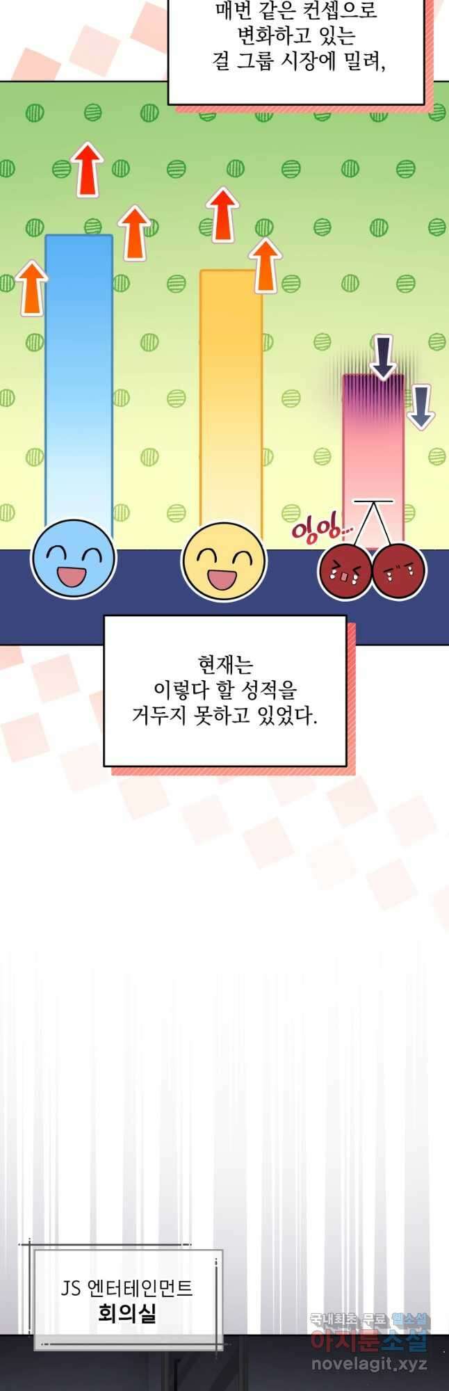 인생 2회차 만능 아이돌 37화 10