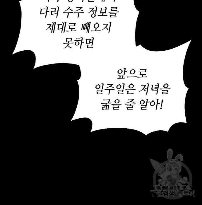 흔한 빙의물인 줄 알았다 6화 55