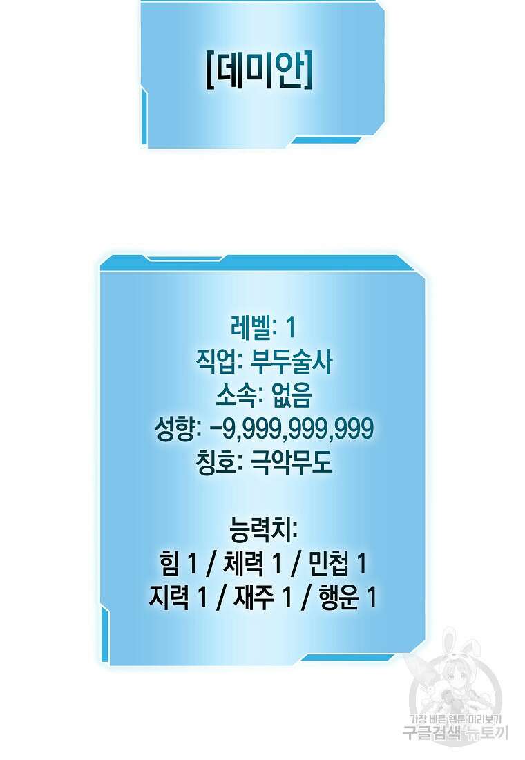 회귀했는데 FFF급 부두술사 3화 7