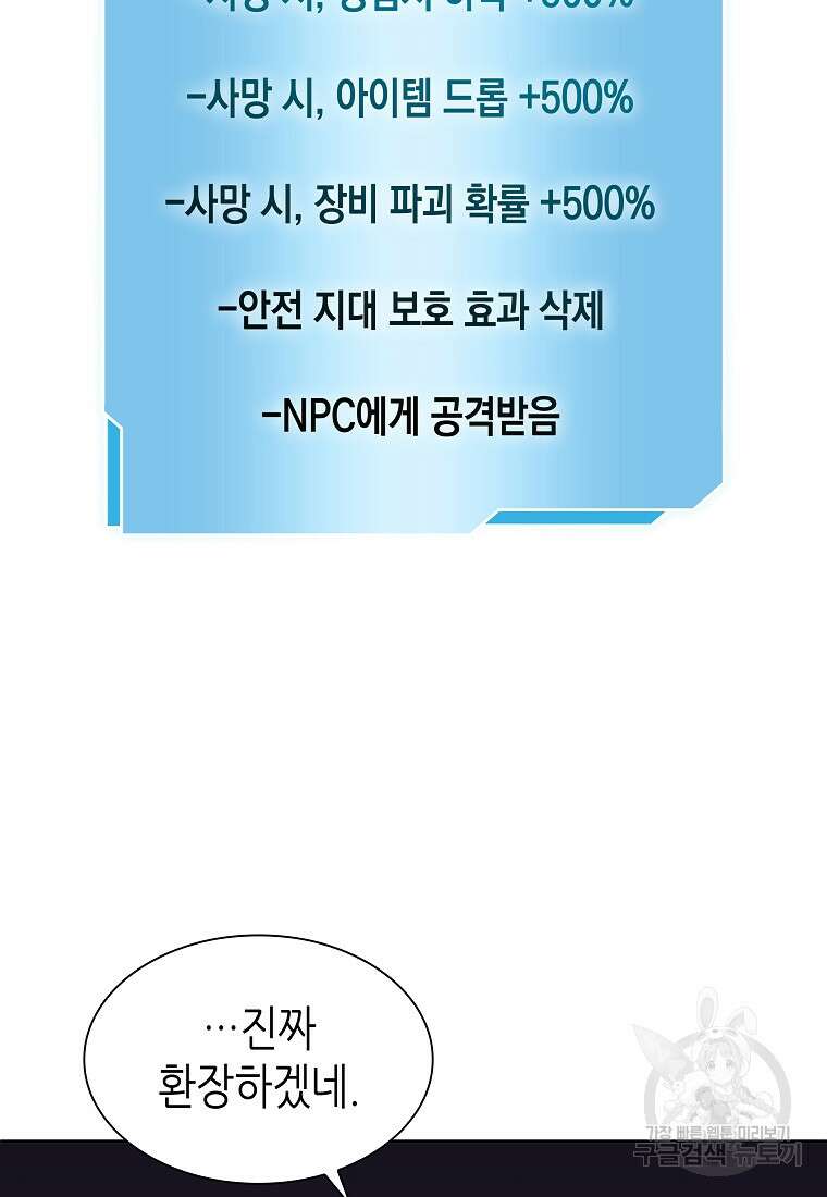 회귀했는데 FFF급 부두술사 3화 19