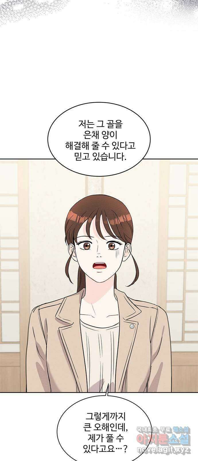 보스의 노골적 취향 66화 5