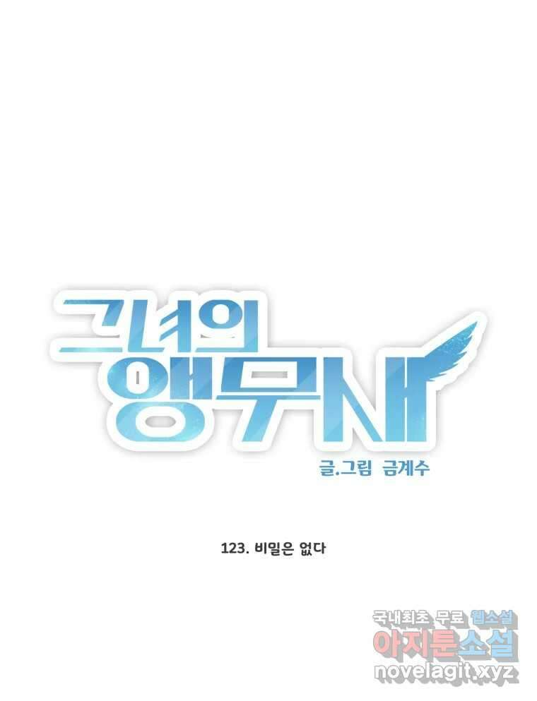 그녀의 앵무새 123화 비밀은 없다 54