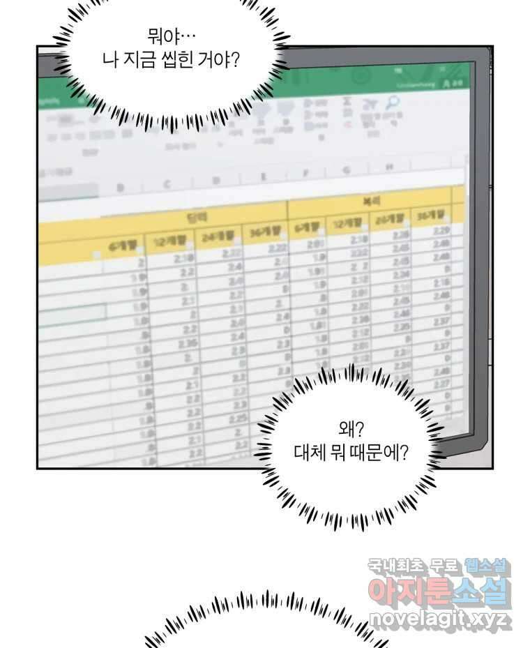그녀의 앵무새 123화 비밀은 없다 75