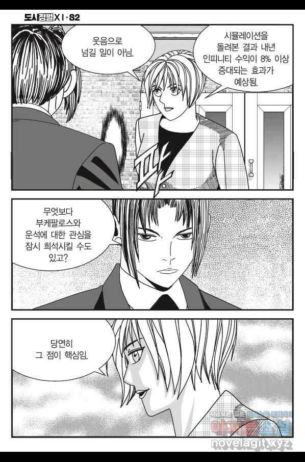 도시정벌 11부 246화 27