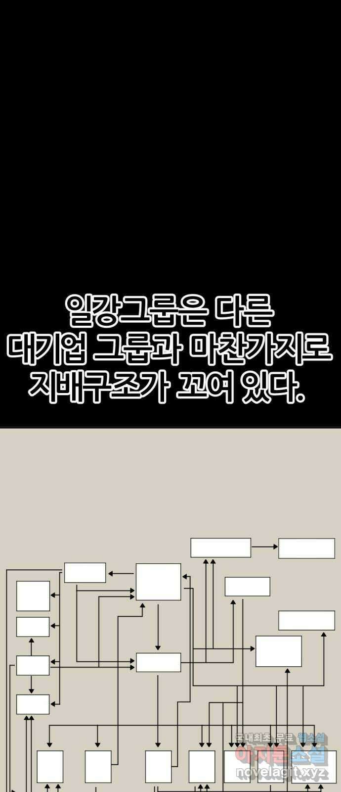 사내고충처리반 27화 1