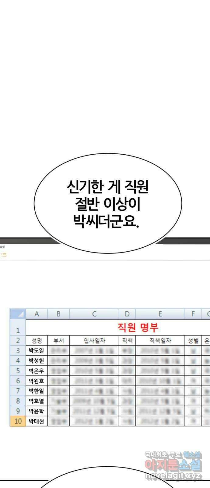 사내고충처리반 27화 86